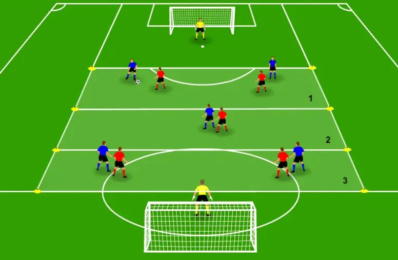 Combinations and shooting