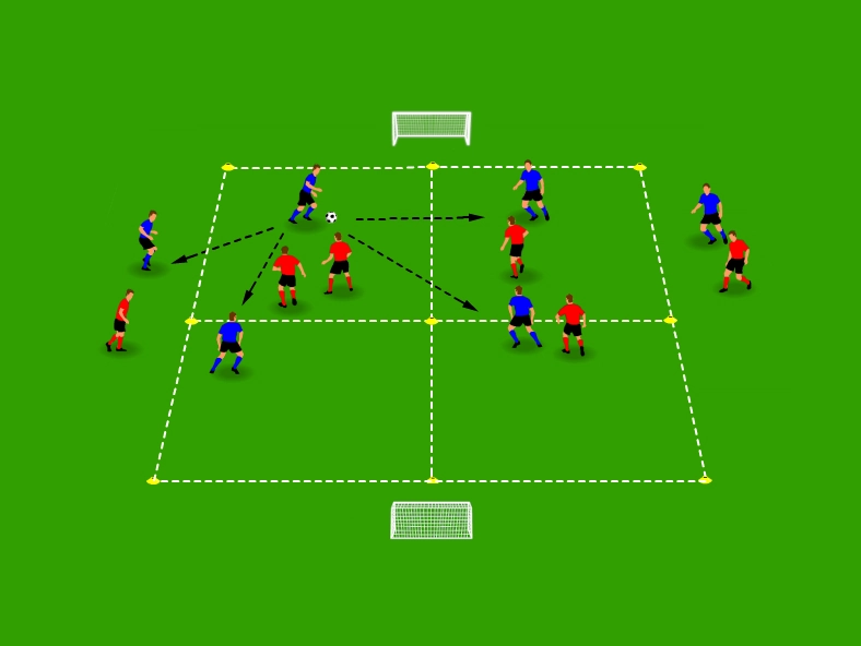 Ejercicio de posesión en el mediocampo: controle el juego de manera eficiente