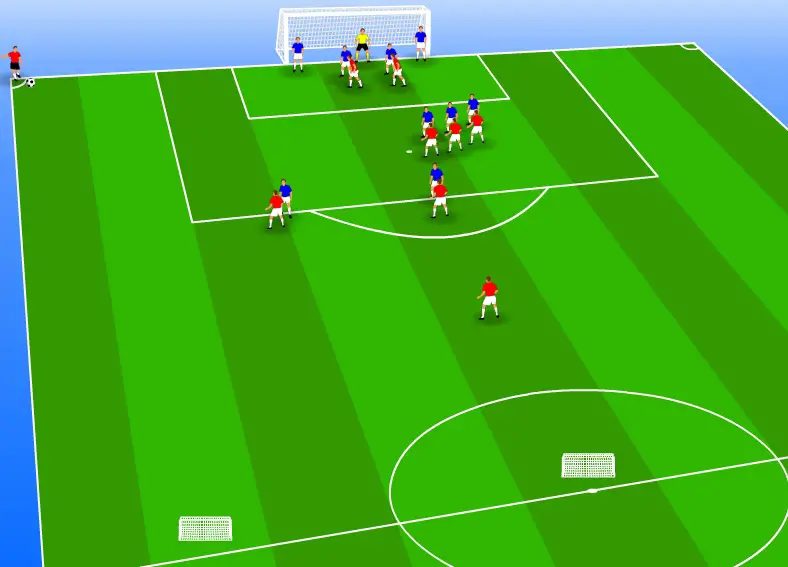 Ejercicio de saque de esquina sencillo para practicar ataque y defensa.