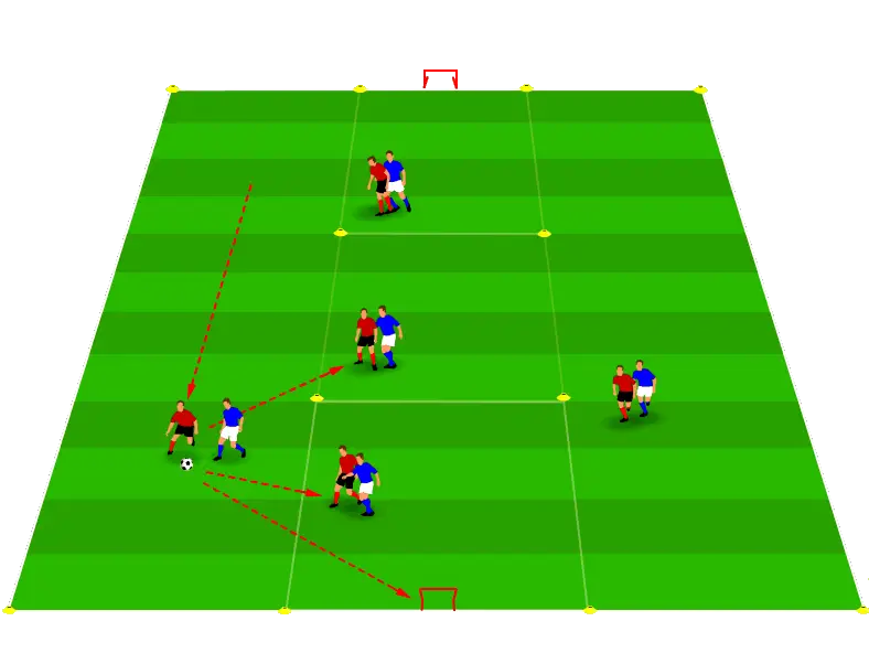 Ejercicio para wingers: Carriles exteriores
