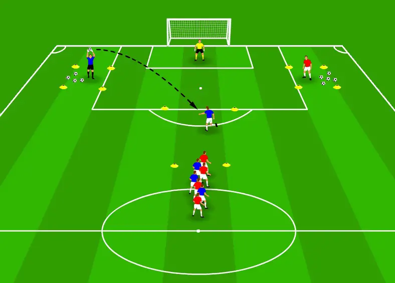 Football Shooting Drill – Volley Shot